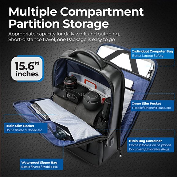 Multi-Function Business Backpack Design