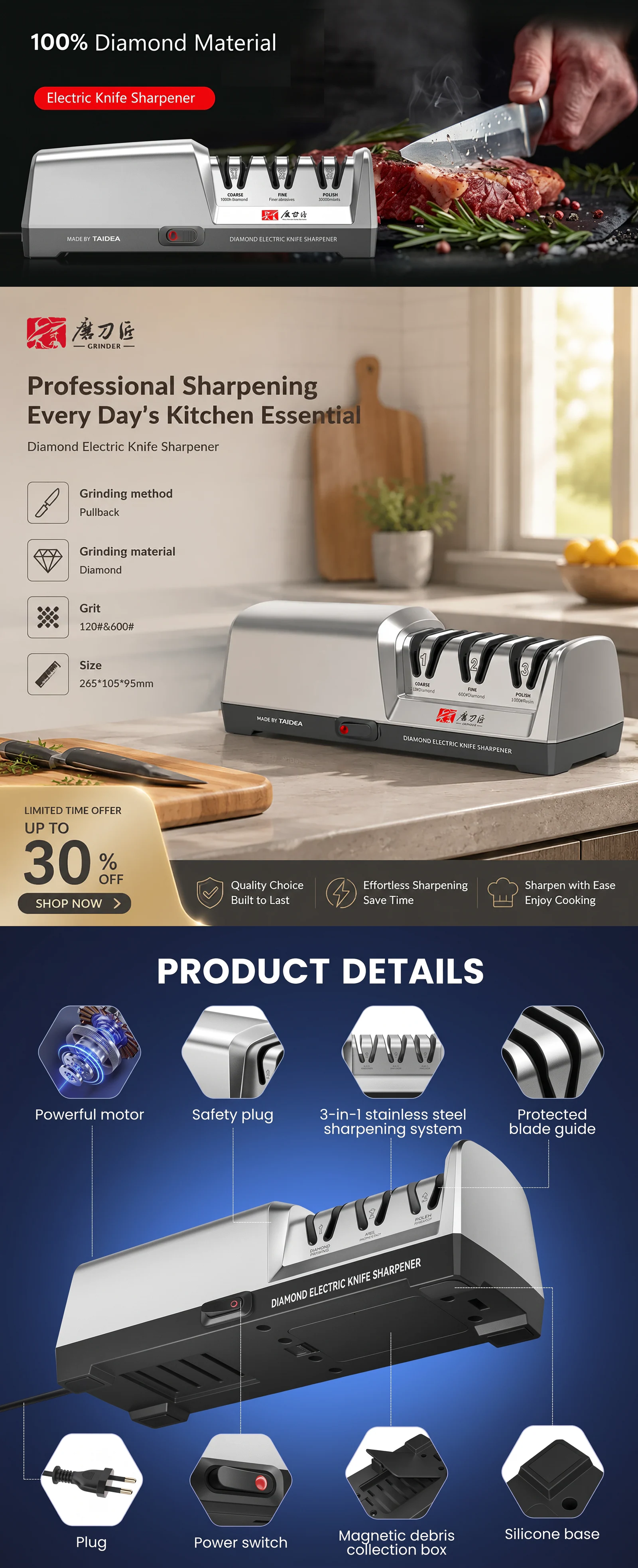 Diamond Electric Knife Sharpener Premium E-commerce A+ Design