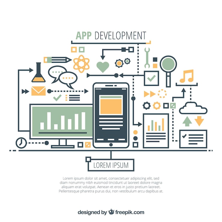 Custom Software Architecture Design